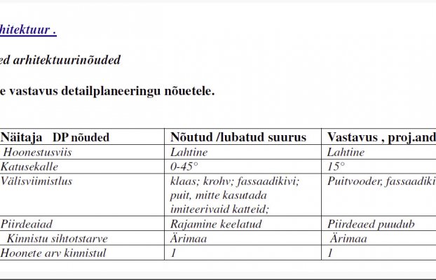 Pilt 9 of 19