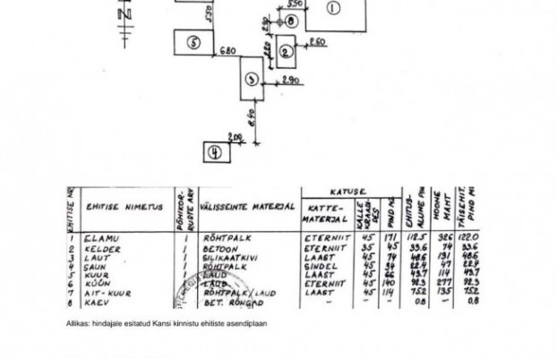 Pilt 59 of 60